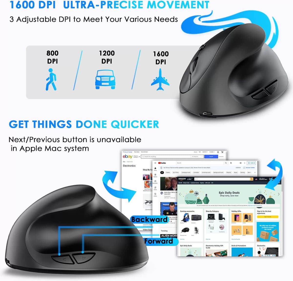 INF Souris Verticale Ergonomique à Chargement Type-C en Mode Double Le noir