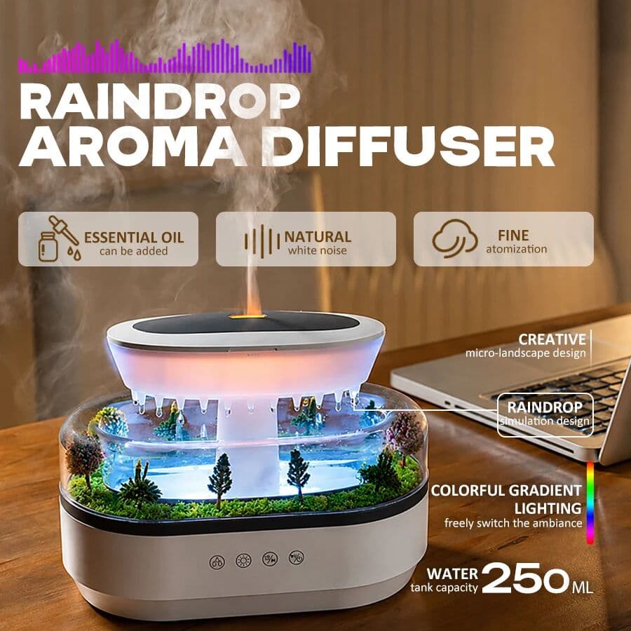 HAOYUNMA Mini Landscape Aroma Diffuser, Raindrop White Noise, 7-Color Light, 250ml Quiet Humidifier for Home Office
