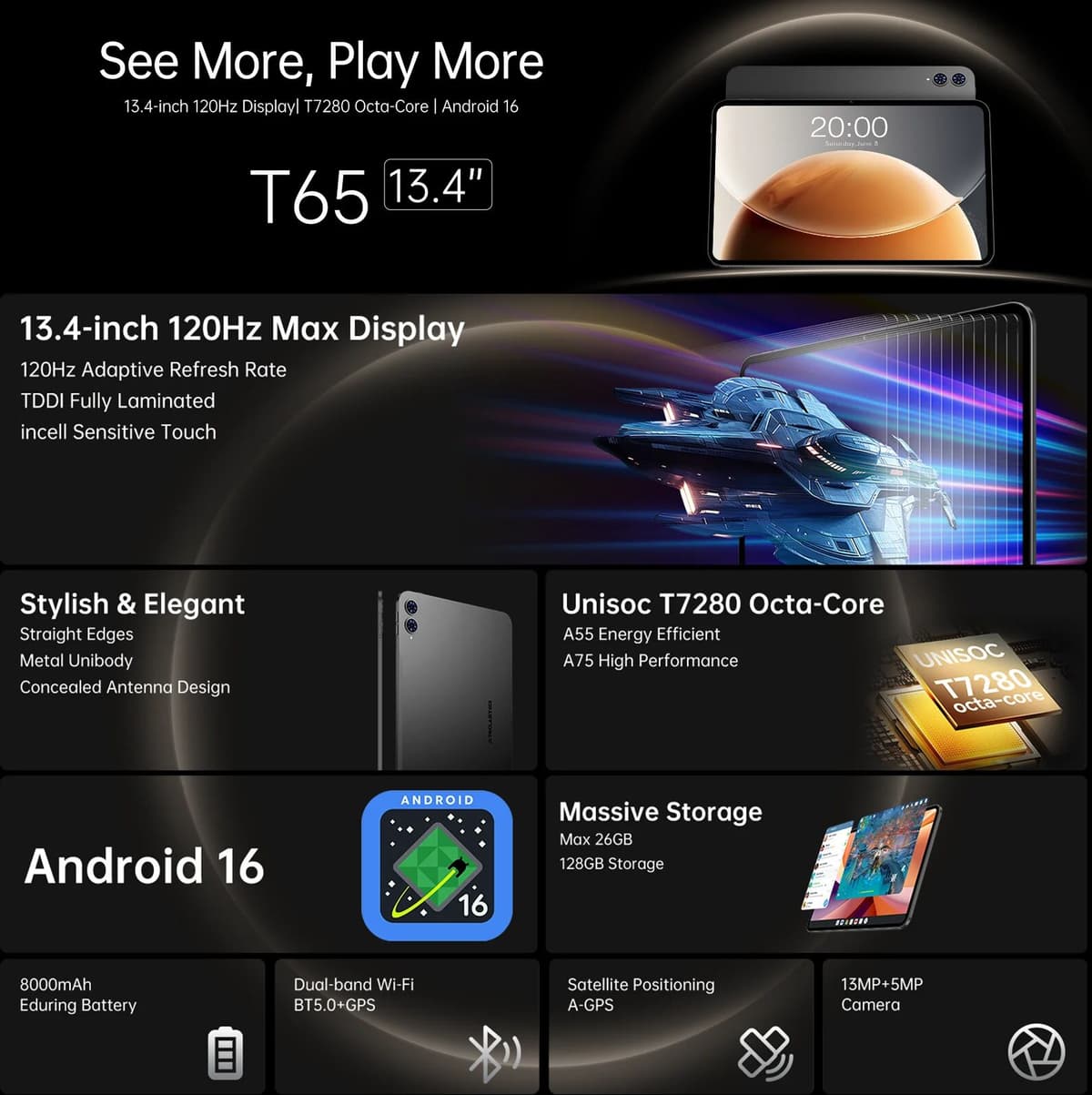 Teclast T65 13.4-inch TDDI 120Hz Android 16 Tablets PC Max.26GB RAM 128GB ROM Unisoc T7280 Octa-Core 8000mAh 4G Dual SIM