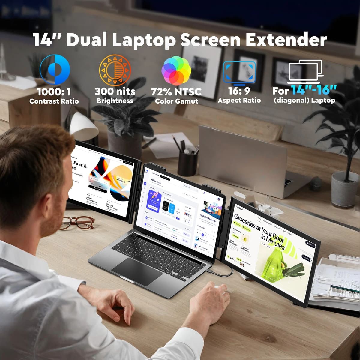NONE Amoudo 14 Inch IPS Triple Portable Monitor 1920*1080P 60HZ  Portable Triple Monitor with USB-C Port for 14-16.5