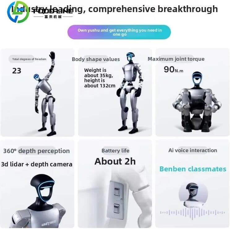 NONE customized Advanced Humanoid Robot 46 DOF Bionic Design AI Open Source Solid State Battery Option customized array microphone