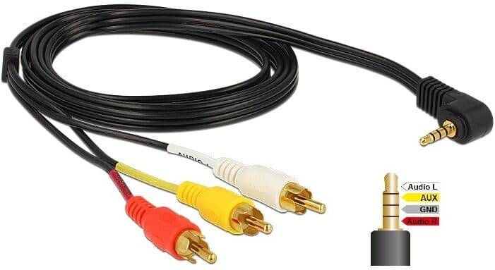 Delock Cable Stereo jack 3.5mm 4pin male angled to 3 x RCA male 1.5m 84504