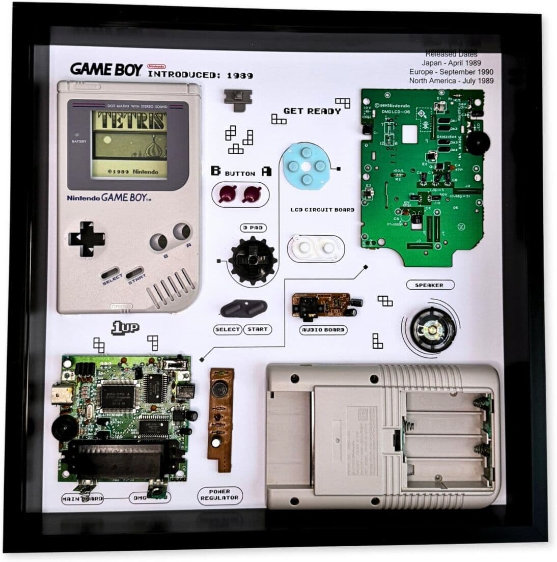 GRC Retro Art Nintendo Gameboy Original Konsoll Utstilling - Grå