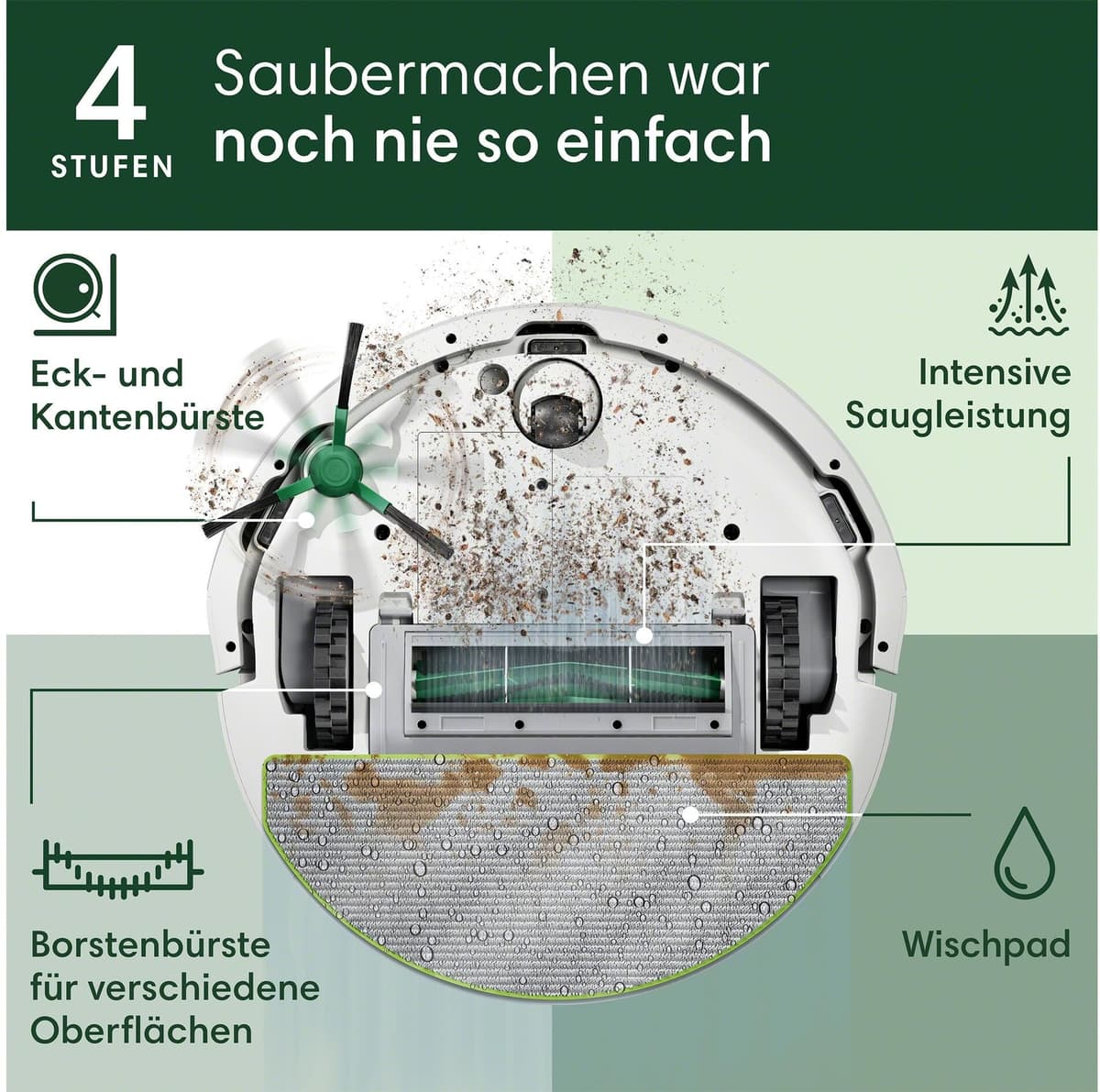 IROBOT Nass-Trocken-Saugroboter "Roomba 105 Combo + AutoEmpty Dock", weiss (weiß), B:33,5cm H:10,4cm T:33,12cm, Saugroboter, Nass-Trocken-Saugroboter weiß Einheitsgröße