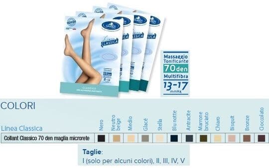 Italsilva commerciale srl SAUBER COL 70 MICR CHI 3