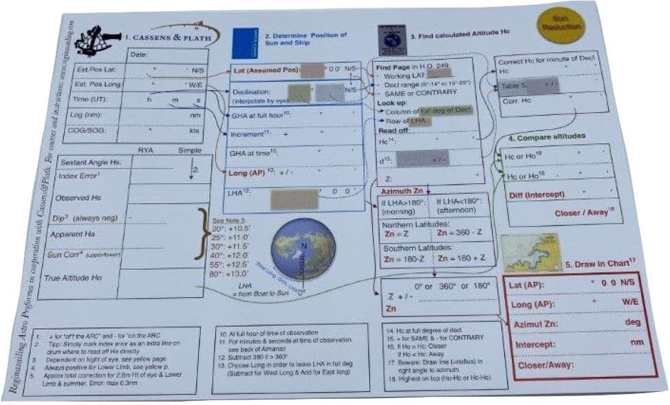 Cassens & Plath Navigation Templates – Sun Observation