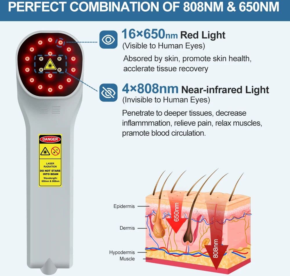 ZJKC Physiotherapy Laser Therapy Device Professional Pain Relief for Pet Dog Cat Wound Injuries 650nm 808nm Red Light Therapy