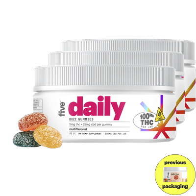 Full Spectrum CBD + THC Gummies (Top 10)