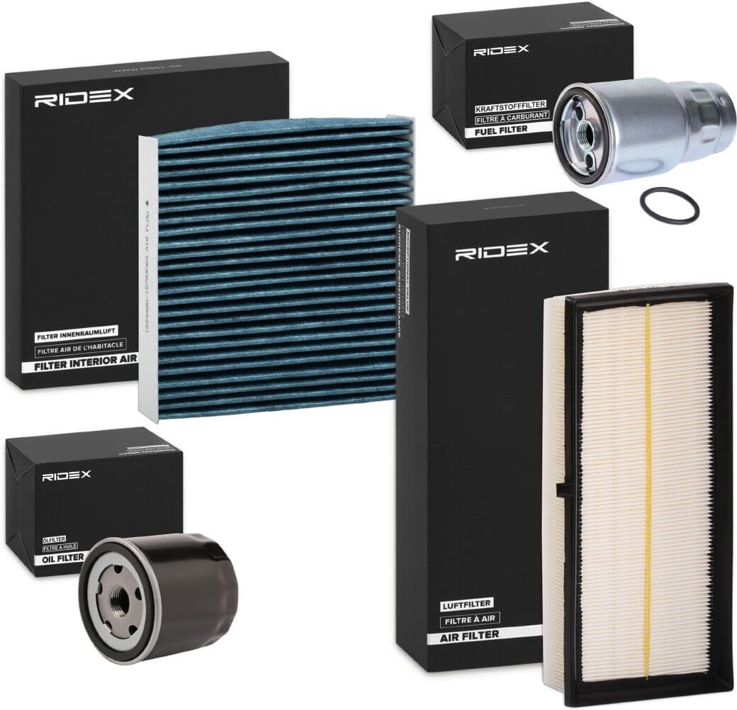 RIDEX 4055F12290 Filtersett