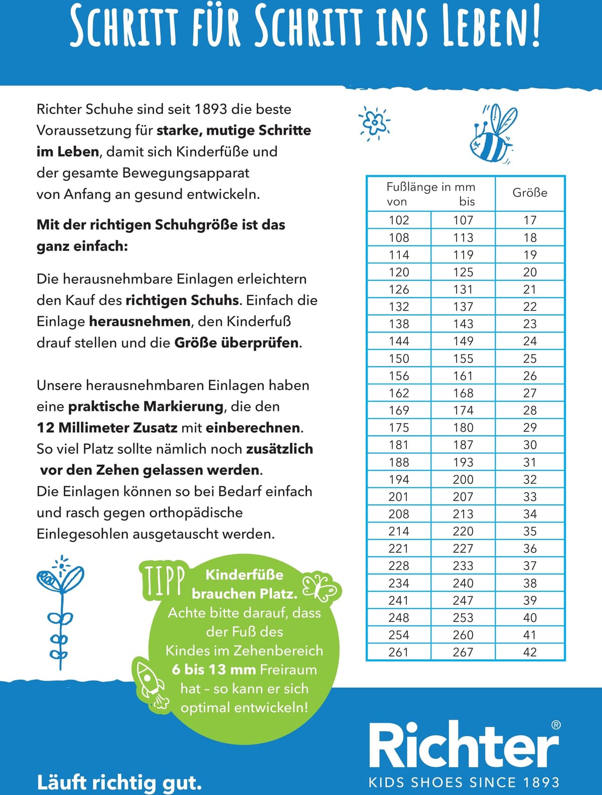 Winterstiefel RICHTER "Husky WMS: Weit", Mädchen, Gr. 26, blau (hellblau, rosa), Lederimitat, Textil, metallic, Schuhe Winterstiefel, Klettstiefel mit wasserdichtem Sympatex, Größenschablone zum Download