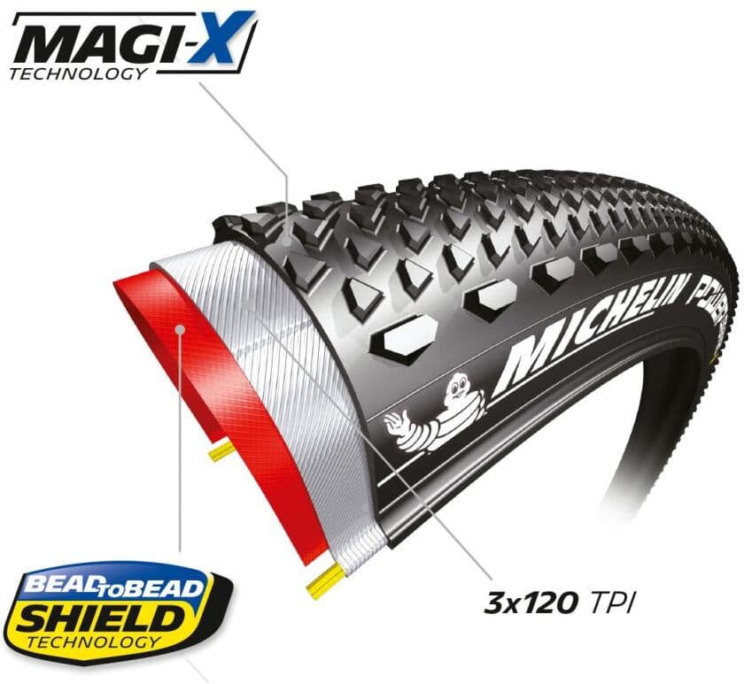Opona rowerowa MICHELIN 70033 BTMI FOLD PWGRV BL