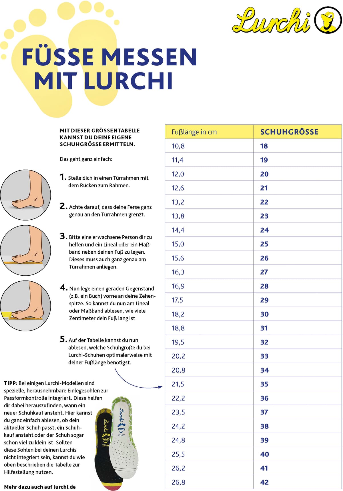 Barfußschuh LURCHI "Jemmy Barefoot-TEX", Mädchen, Gr. 31, beere, rosa, Lederimitat, Textil, Schuhe Barfußschuh, Winterboots mit Blüten und Logo, Größenschablone zum Download