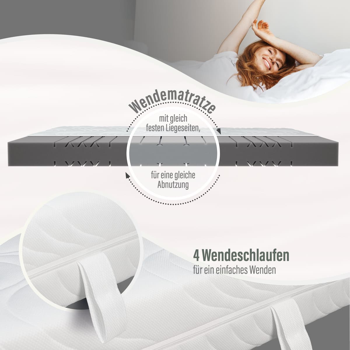 Komfortschaummatratze BECO "Marissa, 7 Zonen Matratze 90x200, 140x200 cm & weitere Grössen", weiss (weiß), B:100cm H:18cm L:200cm, Bezug: 100% Polyester, Matratzen, Komfortschaummatratze, ergonomischer Schlaf, getestet in 90x200, H3, Ausgabe 10/2025 weiß 