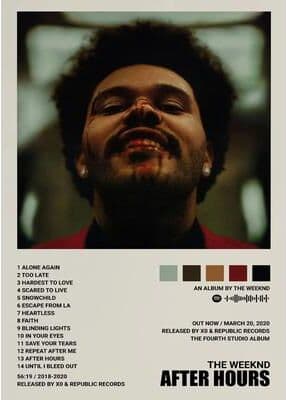 Inspire Essentials The Weeknd Canvas Poster Music Album Wall Art For Modern Room Decor 8 15.75 23.62 In