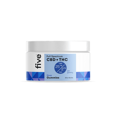 Full Spectrum CBD + THC Gummies (20 ct)