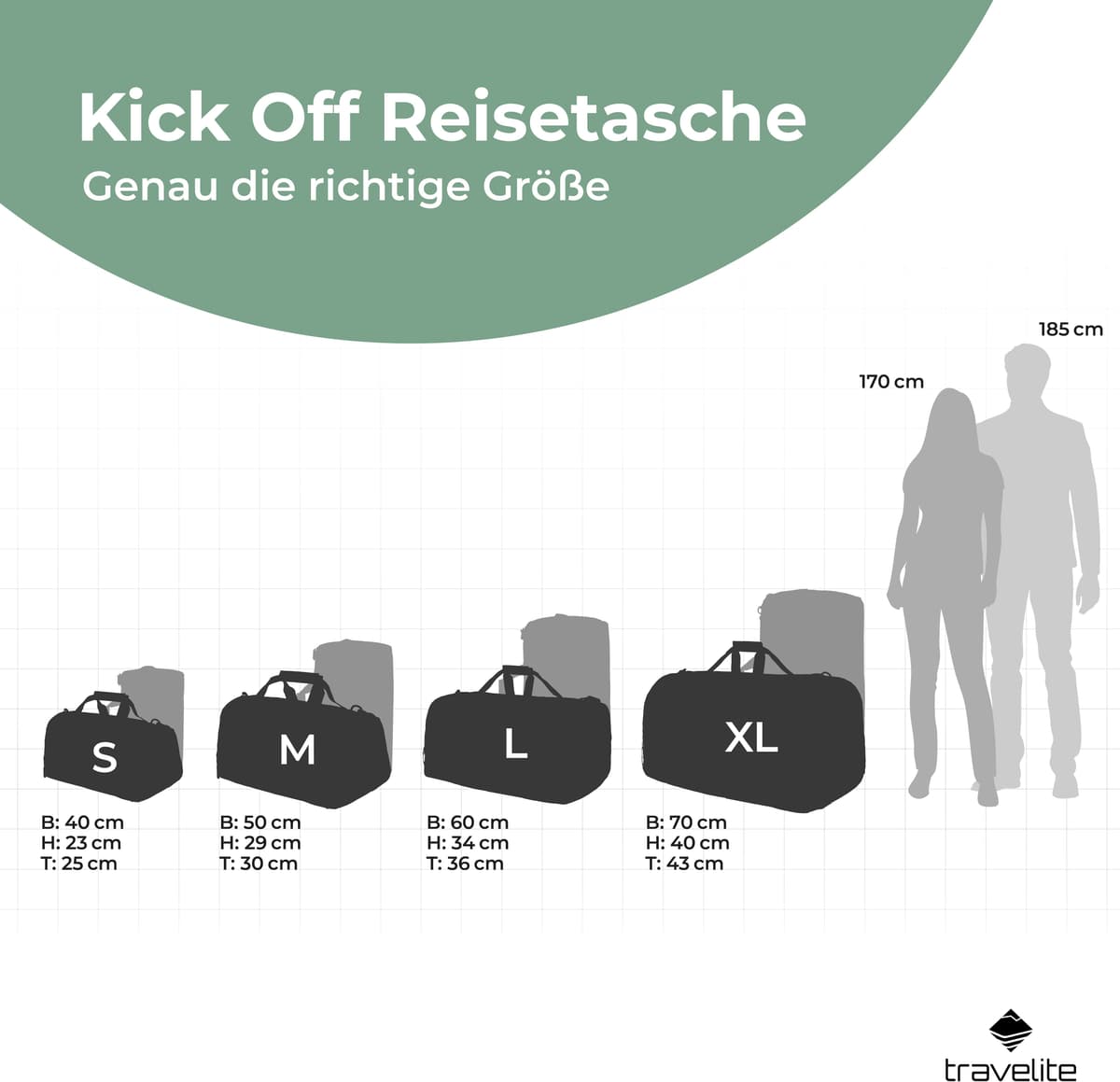 Reisetasche TRAVELITE "KICK OFF, verschiedene Grössen und Farben", Damen, Gr. B/H/T: 40cm x 23cm x 25cm, grau (anthrazit), Polyester, unifarben, Taschen Reisetasche, Reisegepäck Sporttasche Freizeittasche mit Aufsteckfunktion anthrazit B/H/T: 40cm x 23cm 