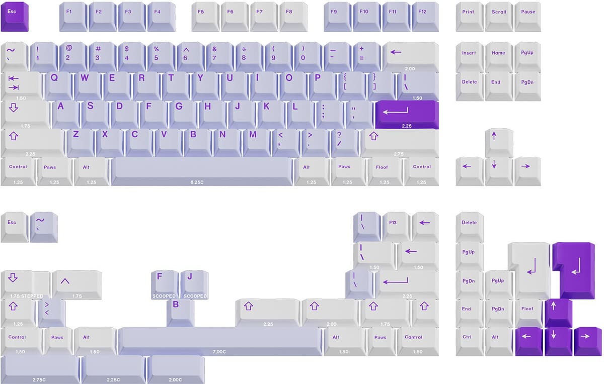 Milkyway Mw Paws - Latin Base Kit