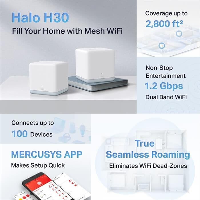 MERCUSYS Sistema Mesh Wi-fi Ac1200, .