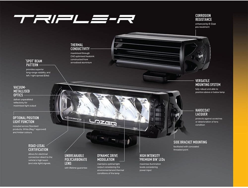 LazerLamps România Triple-R 16 Elite (Gen2)