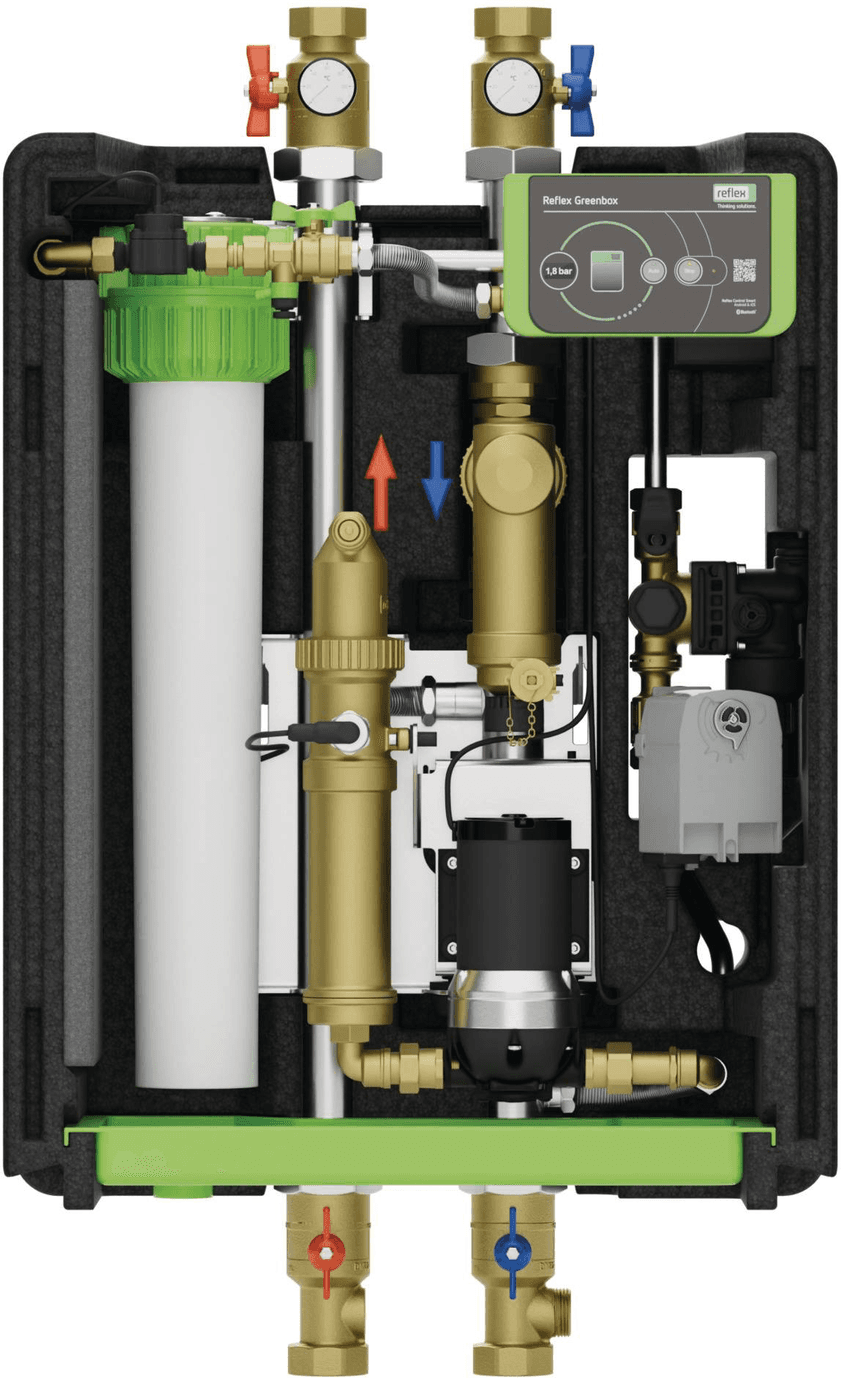 Module hydraulique Reflex Greenbox S3 8311300 pour systèmes aquifères, compact