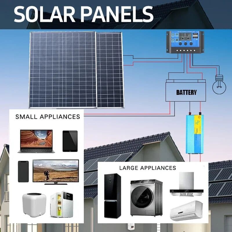 Off-Grid Solar Power Kit All-in-One 12V Solar Generator Kit: 500W/1000W Polycrystalline Charging for Camping & Emergencies