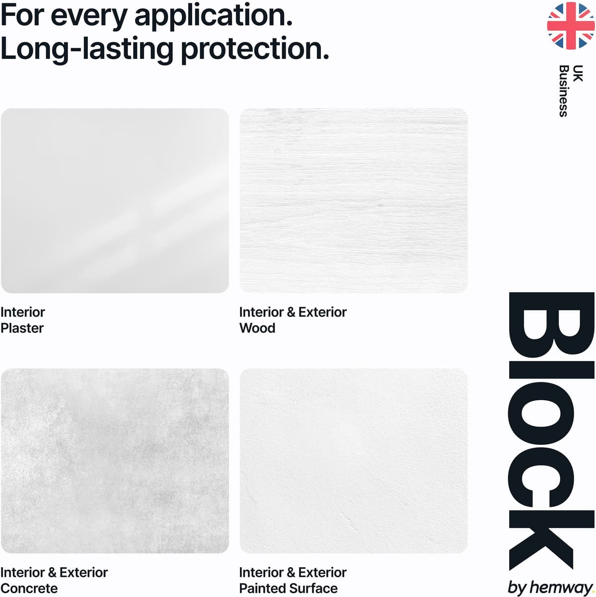 Hemway Premium Paint Stain Blocker   High Performance Anti Stain Paint   Easy to Apply, Quick Dry & High Coverage - 3L