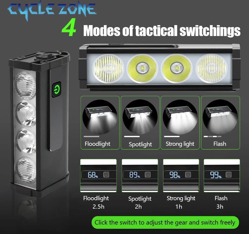 Zone Bicycle Headlight 4LED Bike Front Light Type-C Rechargeable Bicycle Handlebar Headlight Flashlight Cycling Lamp Bike Accessories
