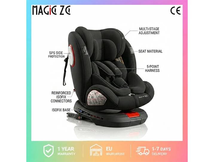 Siège auto rotatif pour bébé pour un confort de déplacement quotidien, 360° ° Siège auto co-sommeil à rotation libre avec repose-pieds réglable, système de voyage pour enfant 12t, orientable vers
