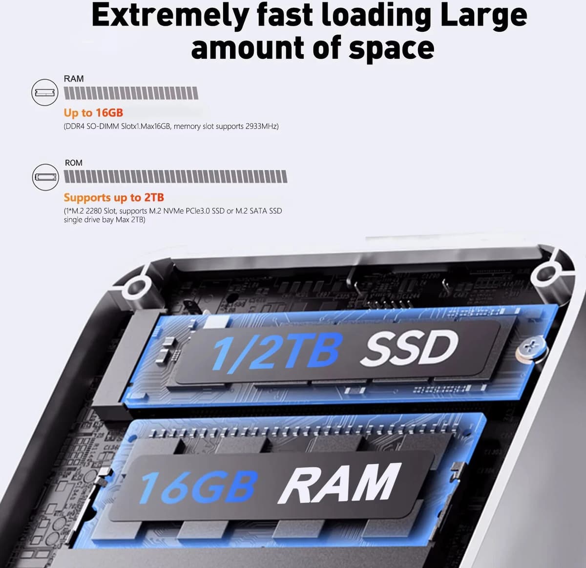CHUBAN Portable Mini PC Intel N150 Windows 11 Pro Computer Gamer PC RAM 32GB SSD 1TB 2TB WIFI6 BT5.2 4K 60Hz HD Gaming Office Study PC