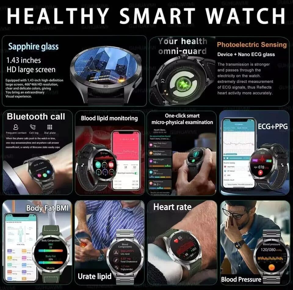 GUHUAVMI 2026  ECG+PPG Smart Watch Men Treatment Blood Pressure Uric acid Lipids Smartwatch Bluetooth Call Body analysis Health Clock