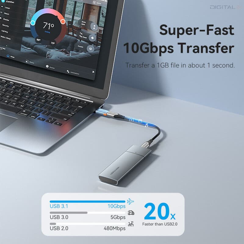 Vention USB-A/M 3.1 -> USB-C/F, ( 10Gbps adat) adapter