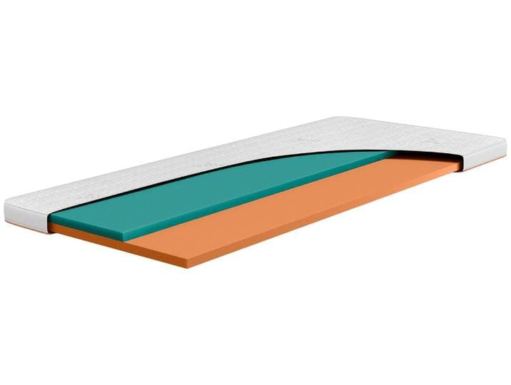 Topper BEKA Gelschaum Topper GELTEX Next Horizon Soft Cool , weiss (weiß), B:160cm H:7cm L:210cm, Gelschaum, Polyester, Topper, Topper, 100% GELTEX-Schaum, 7 cm hoch, RG43, wendbar, kühlende Bezug-Seite