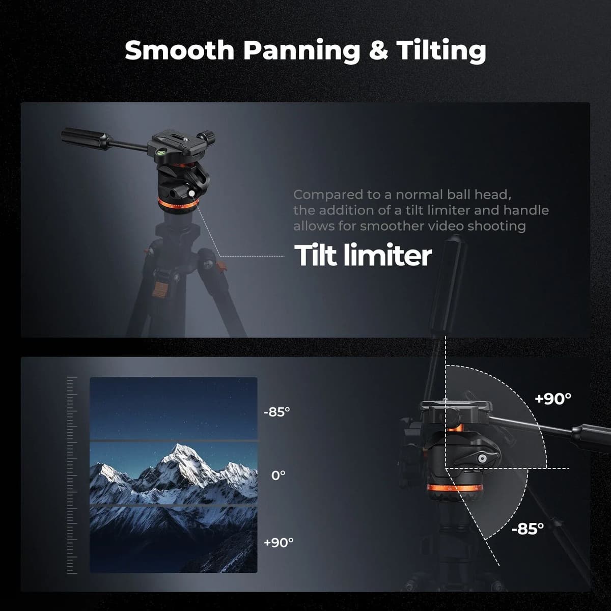 K&F CONCEPT 36mm Tripod Ball Head 8kg Heavy Duty Head 360° Panoramic with Detachable Handle & Tilt Limiter Arca Swiss Mount