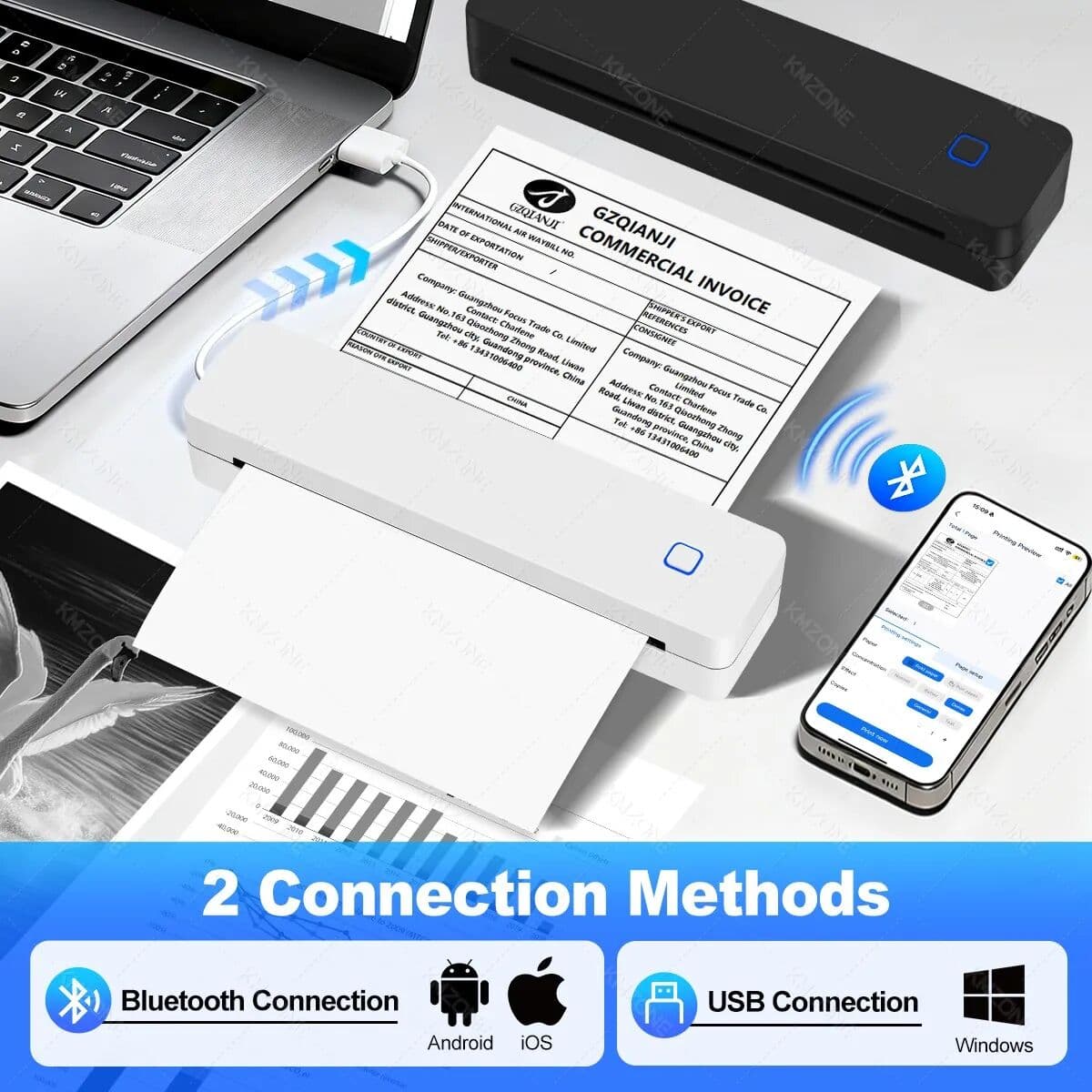 KMZONE A4 Bluetooth Thermal Printer Supporting 2“/3”/4