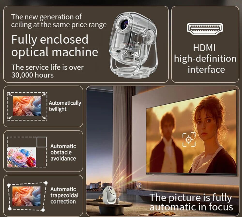 SkyBeats Projector 600ANSI LED Home Theater 1280*720P Electric Focus 50‑180Inch 2.4G&5G WiFi6 HDMI IN Portable Video Projector