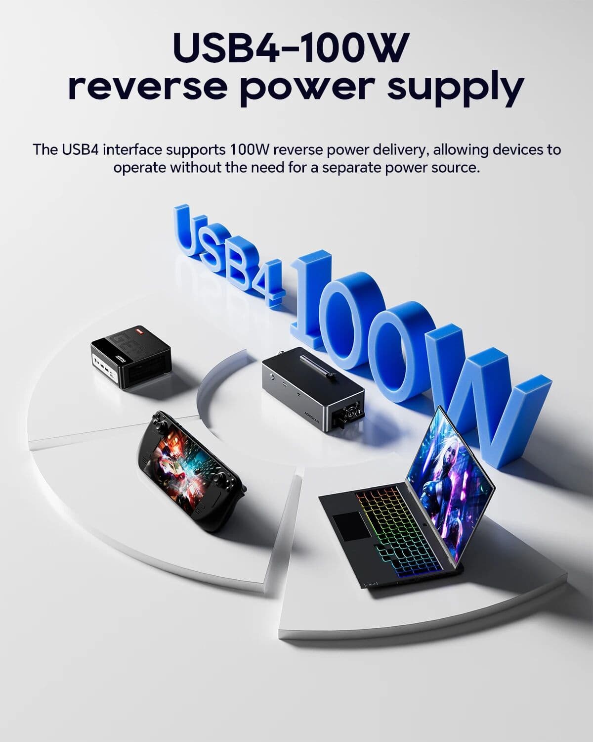 NONE AOSTAR AG02S Graphics Card Dock, OCuLink + USB4 Dual Port, 800W Built-in Power Supply, Reverse Power Delivery, GPU External Expa