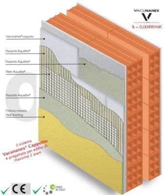 Vacunanex® per pareti interne, il pannello più tecnologico