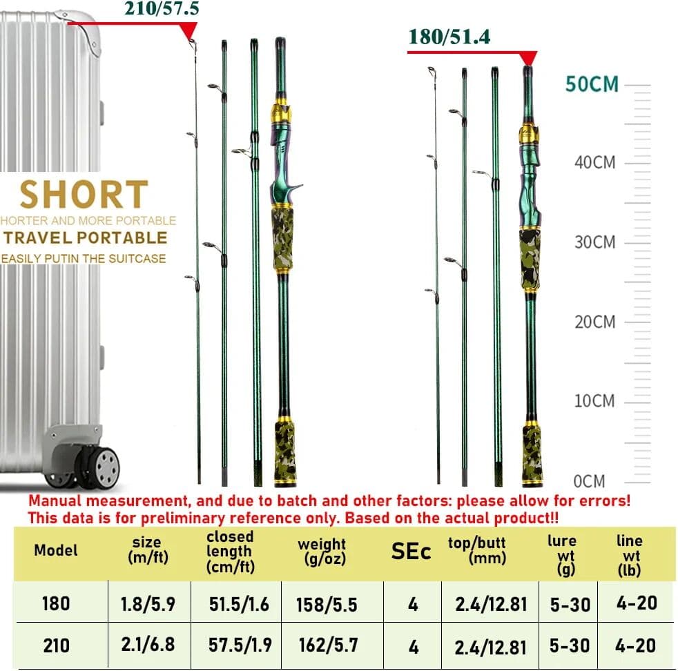 NONE BAKAWA Ultralight Travel Fishing Rod 4 Sections Portable Medium Spinning Lure Rod 1.8M 2.1M for Outdoor Fishing Casting Rod