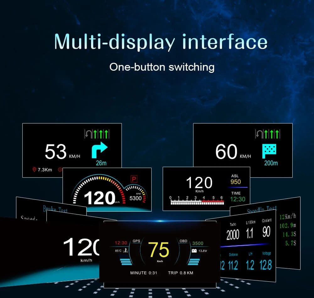 MAIMEIMI OBD+GPS+Navigation Triple Systems 3D HUD Projection Windshield Projector Cars Head Up Display Water Overspeed Smart Tired Alarm