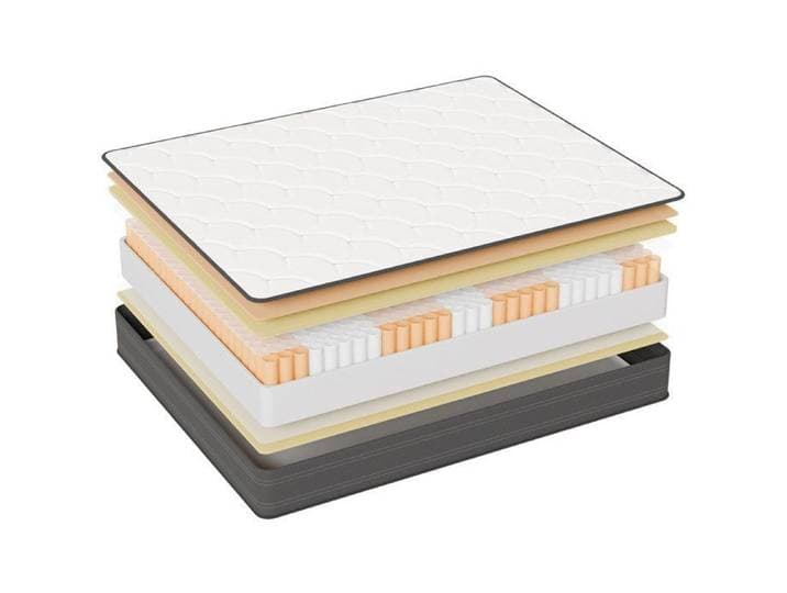 Matelas 22 cm Ressorts Ensachés 140x200–Ferme H4-7 Zones de Confort-Bords Renforcés–Mousse Haute Densité 50D-ROYGBIV