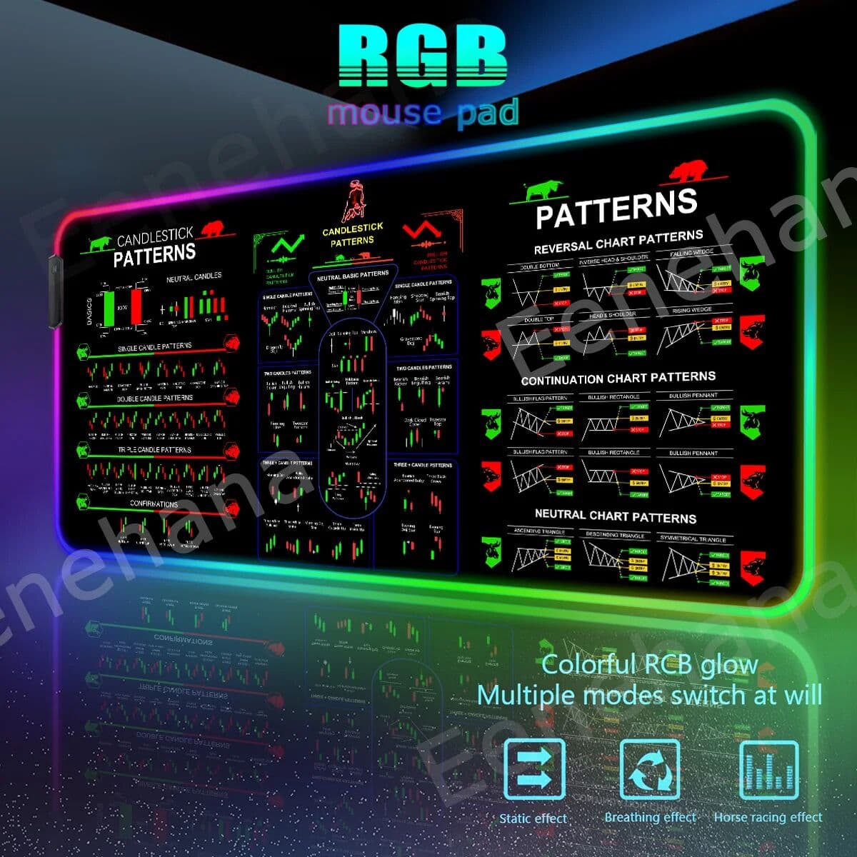 Eenehana RGB Stock Market Mouse Pad Trading Chart Pattern PC Gaming Mouse Pad HD Gamer LED Light XXL HOT Candlestick Pattern Art Desk Mat
