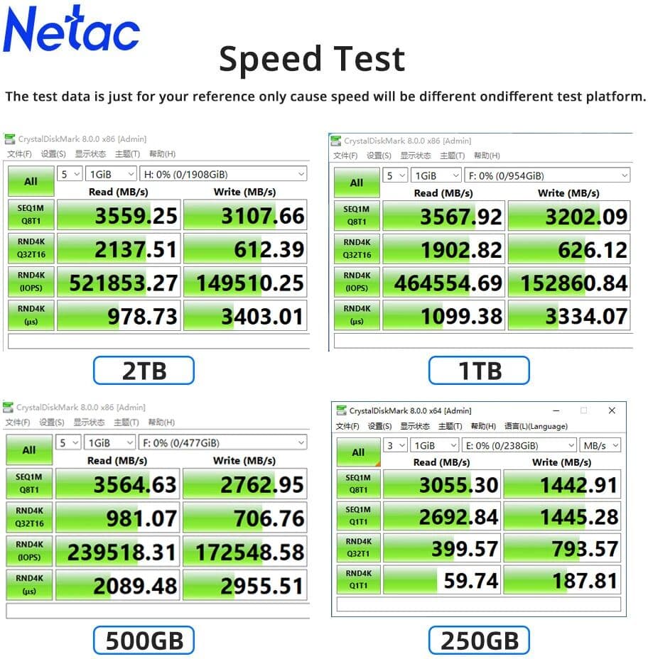 Netac SSD NVMe M2 250GB 500GB SSD 1TB 2TB SSD M.2 2280 PCIe3.0X4 Internal Solid State Drive Disk for Laptop Desktop