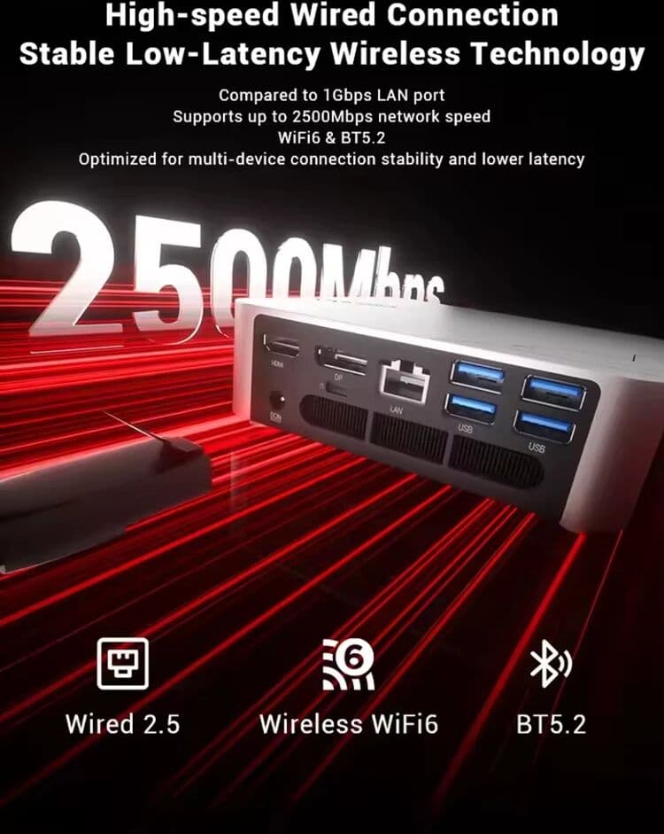 Firebat F1 P Mini Pc 16Gb Lpddr5 5600Mhz 512Gb Ssd Amd Ryzen 7 H 255 Win11 Pro Wi-Fi 6 Usb4.0 Bt5.2 Gaming Desktop Mini Computer