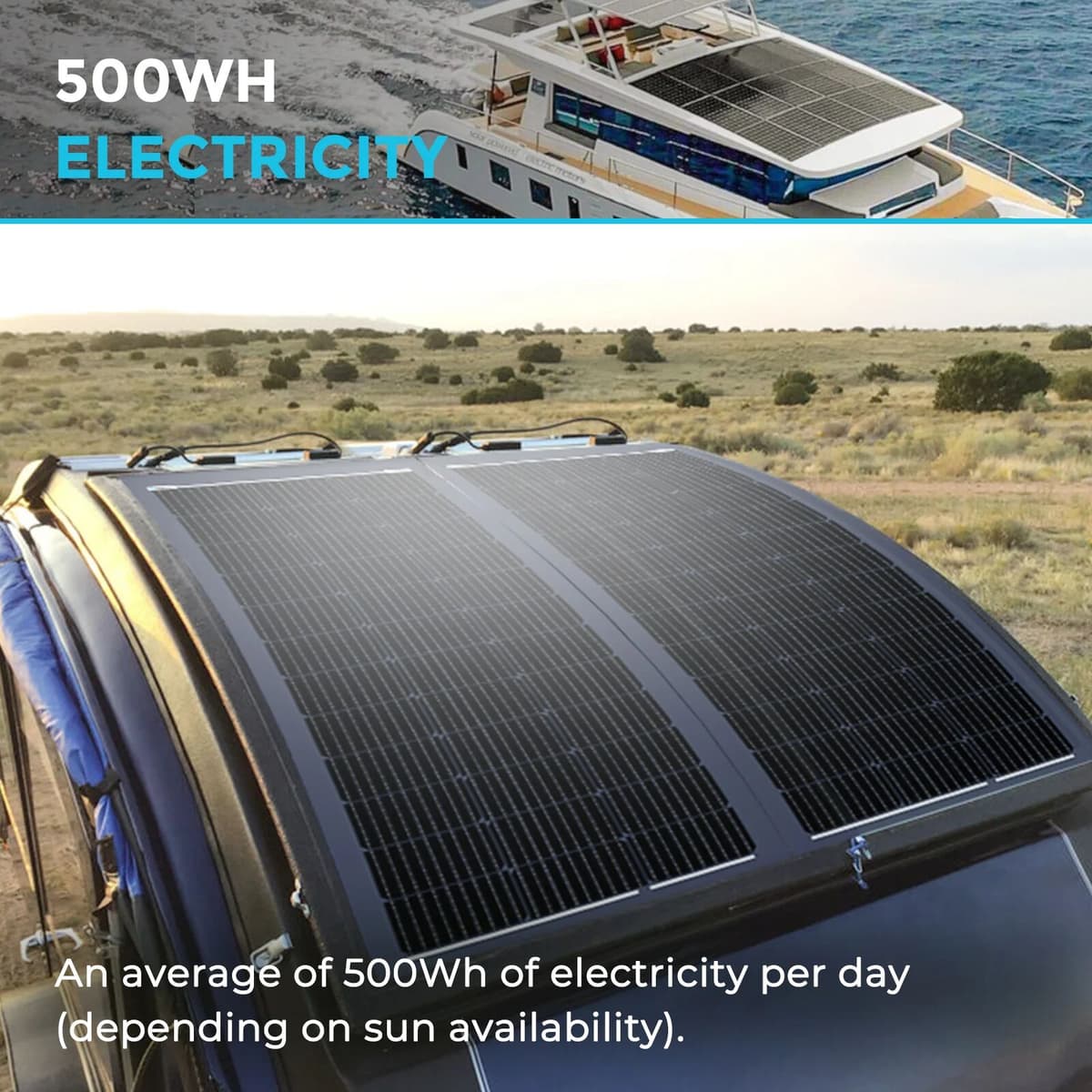 Renogy 100W Flexible Solar Panel, 12 Volt Semi-Flexible Solar Panels Bendable Mono Off-Grid Solar Power PV Panel for Marine