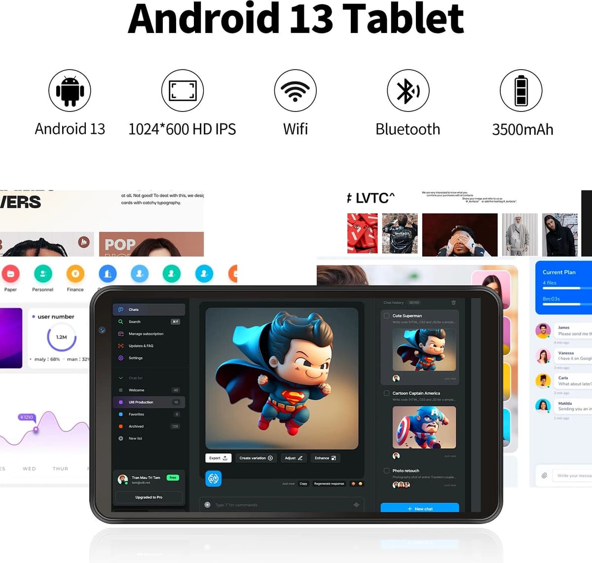 PRITOM 7 Inch Tablet PC 32 GB Android 13 with Quad Core Processor HD IPS Display Dual Camera WiFi with PU Protective Case
