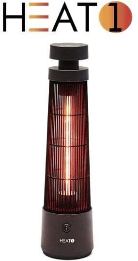Heat1 Eco High-Line, Under Bord "Cone", 1200w