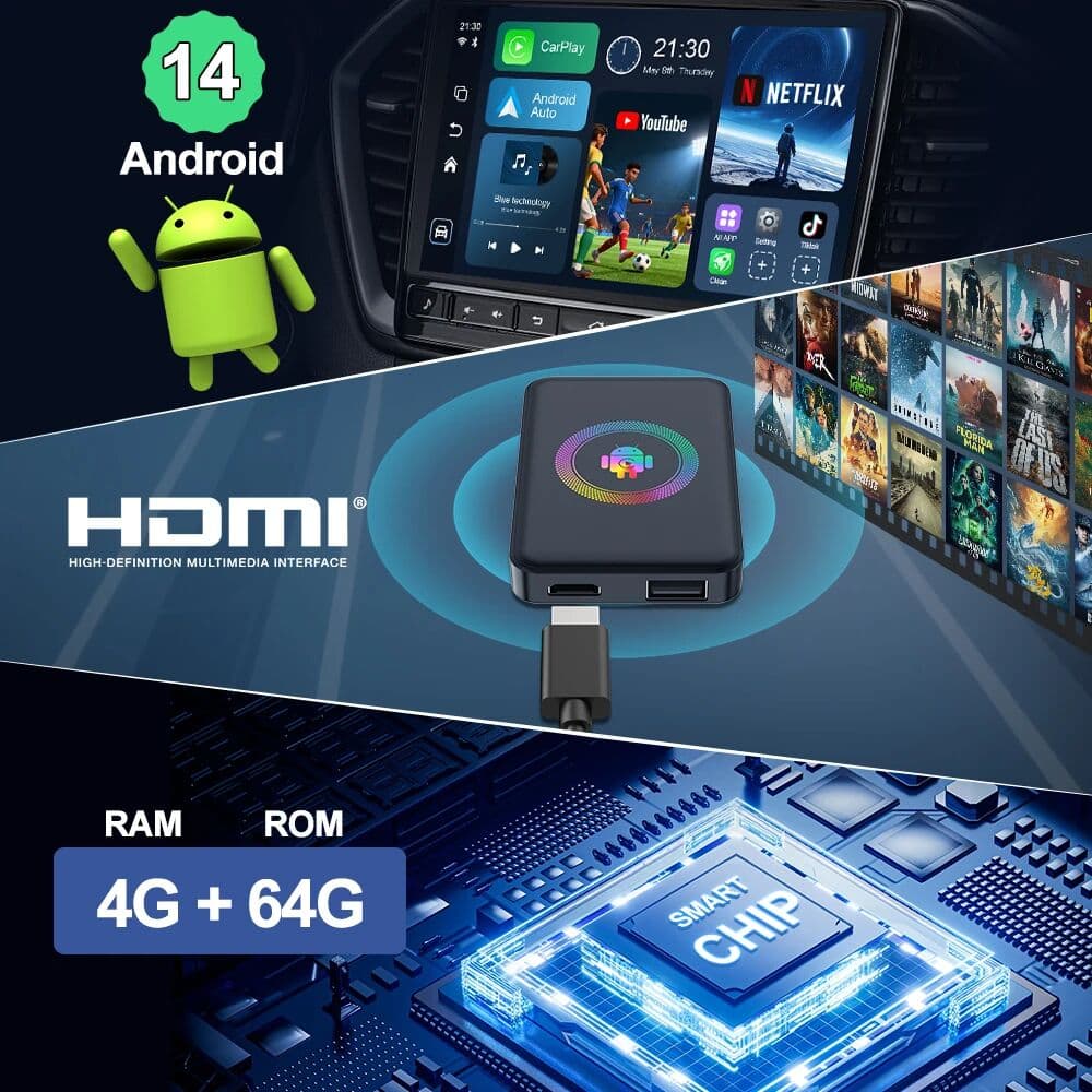 NONE Kowankit 5 in 1 Android 14 Wireless CarPlay Ai Box Smart 4+64G HDMI Plug & Play Android Auto Car Tv Box For YouTube Netflix 2026