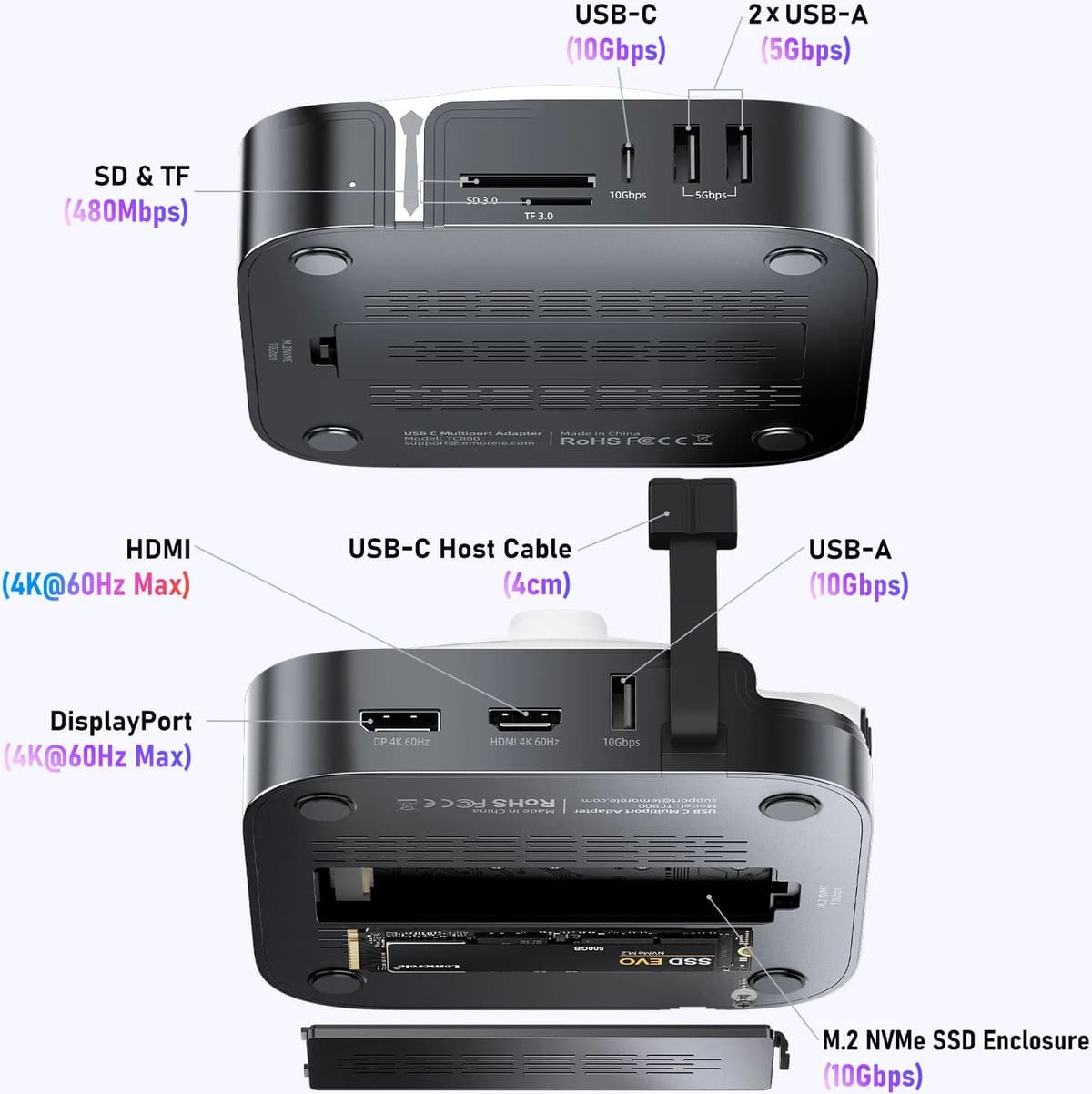 Lemorele Macmini M4 DocK USB HUB 4K@60Hz HDMI DP Docking Station Macmini Accessories 10Gbps SSD Enclosure  SD TF Mac USB C HUB