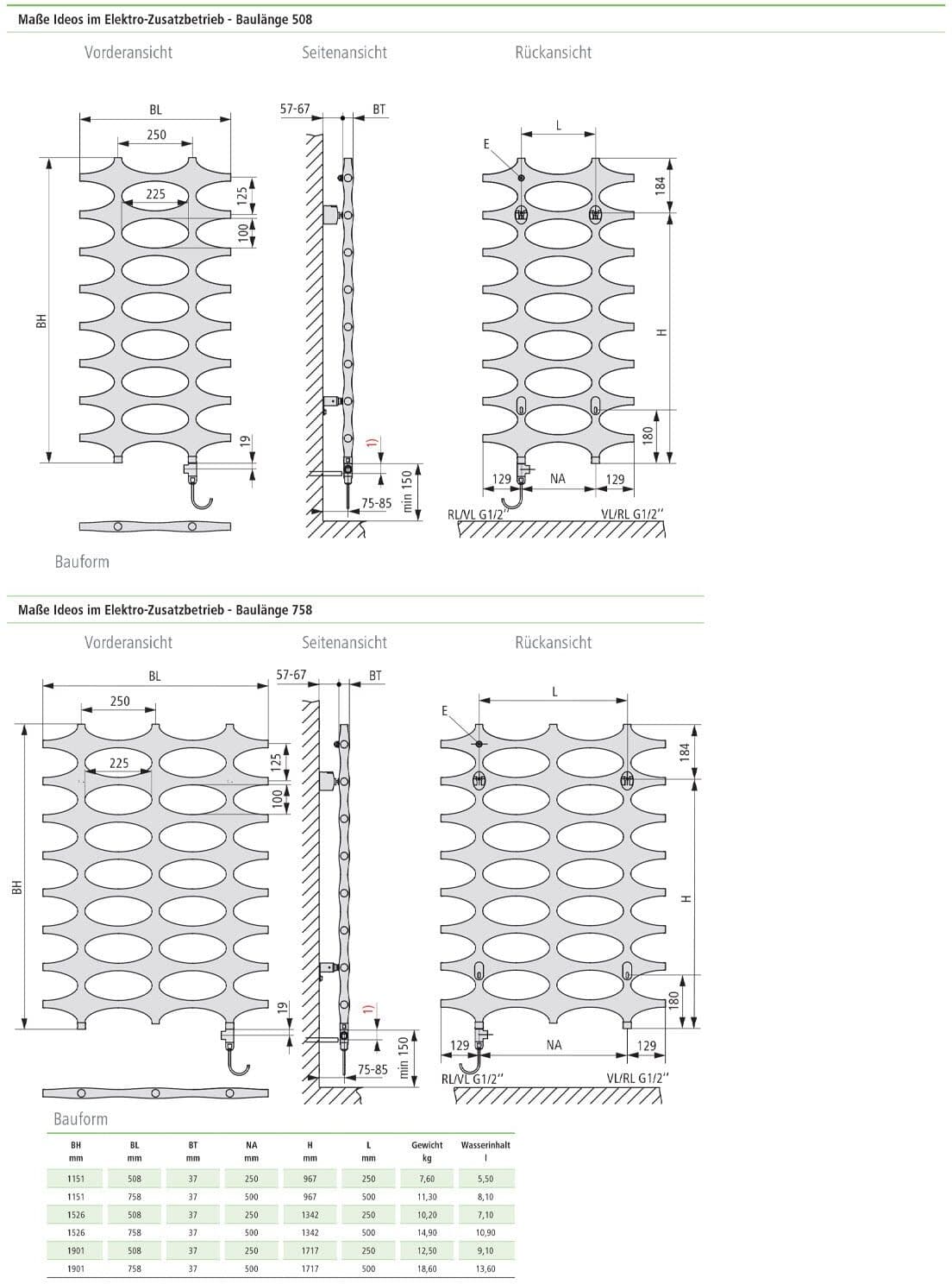 Kermi Ideos Elektro-Zusatzbetrieb Badheizkörper 50,8 x 3,7 x 190,1 cm inkl. Elektro-Set WWS rechts