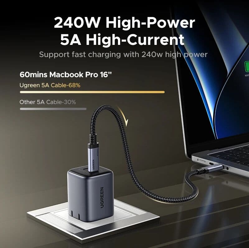 UGREEN USB4 Type C To Type C Cable PD240W Fast Charging Gen4 80Gbps Data Transmission 16K For APPLE iPad Macbook Charger Android
